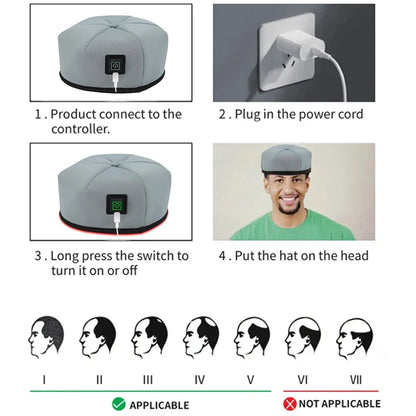 LuminaGrow™ Pro