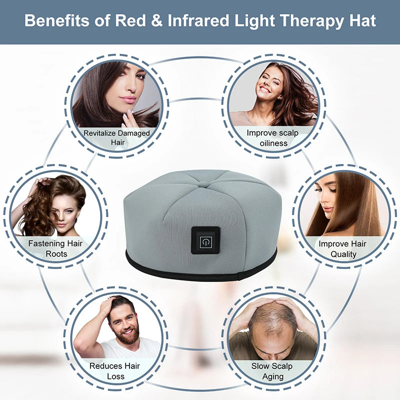 LuminaGrow™ Pro