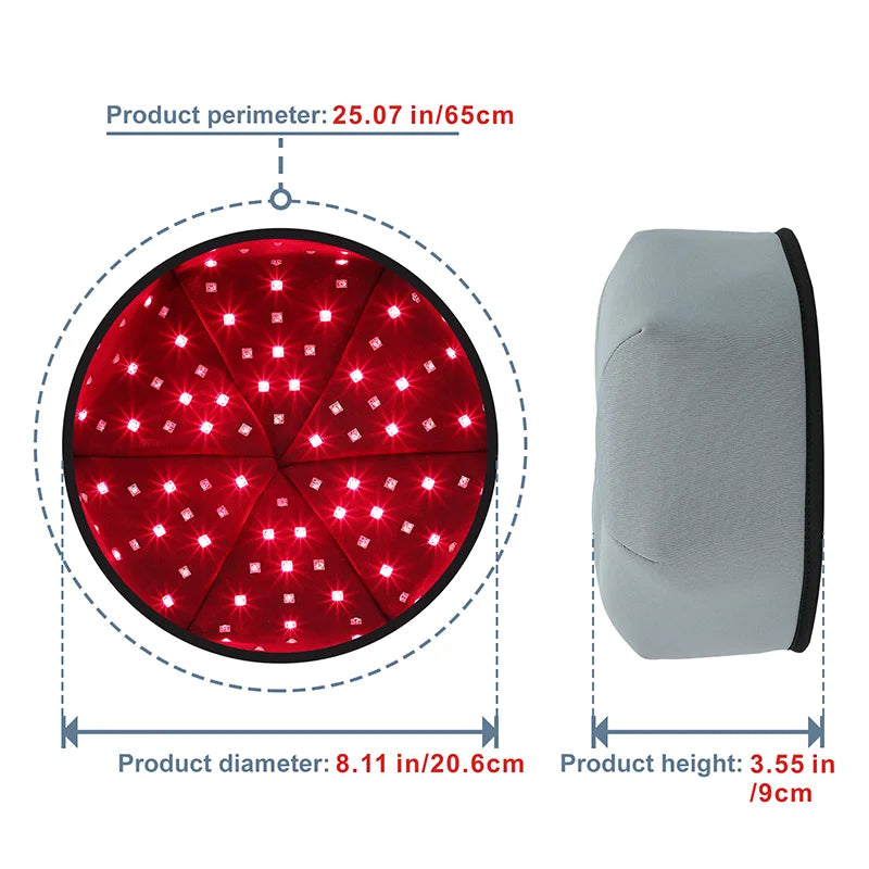 LuminaGrow™ Pro