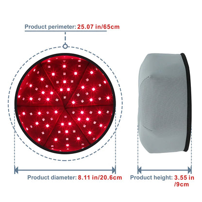 LuminaGrow™ Pro